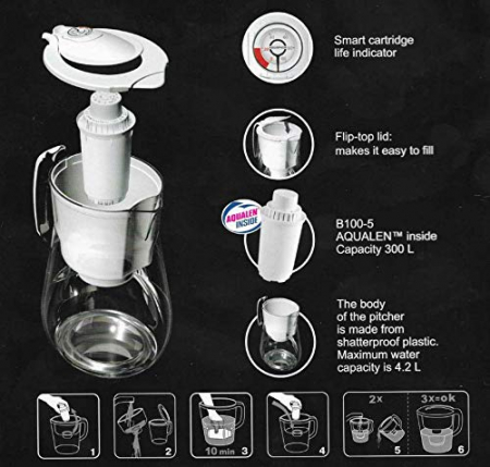 Cana 4.2L neagra cu filtru pentru apa potabila [7]