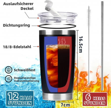 Cana termica 600 ML [2]