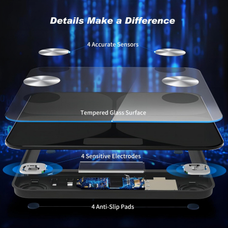 Cântar digital pentru grăsimi corporale, masă musculară cu APP 180 kg , Bluetooth, IMC, greutate, apă și masă musculară [6]