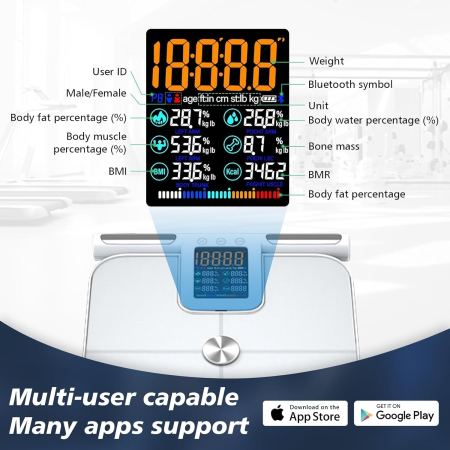 Cântar de analiză corporală cu ecran mare pentru afișaj, 8 senzori preciși și aplicație, 32 de măsurători [6]