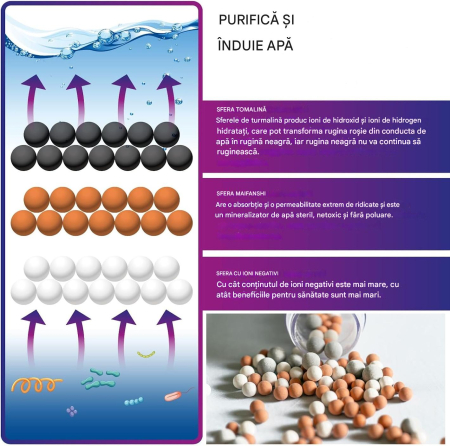 Cap de dus cu 5 moduri de pulverizare a apei, filtru anticalcar [3]