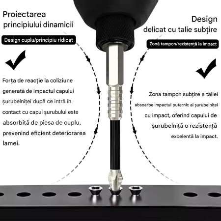 Set 10 Biți Șurubelniță K5 Phillips, Magnetici, Antiderapanți, Hex 1/4” [4]