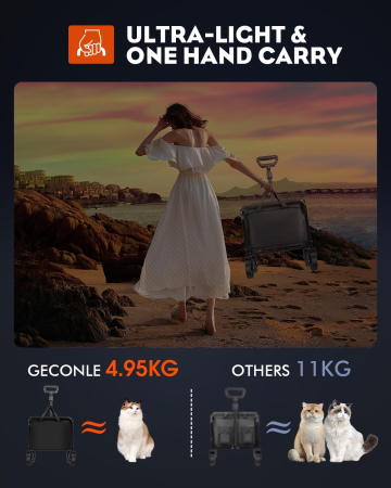 Cărucior Pliabil de gradina GECONLE, 100 L, Capacitate 100 kg, Roți 360°, Negru [1]