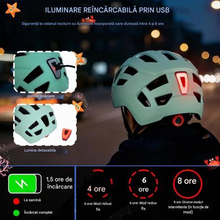 Cască Bicicletă Copii LIRENGUI, LED Spate Reîncărcabil, 19 Ventilații, Reglabilă, M, 55-58 cm [3]