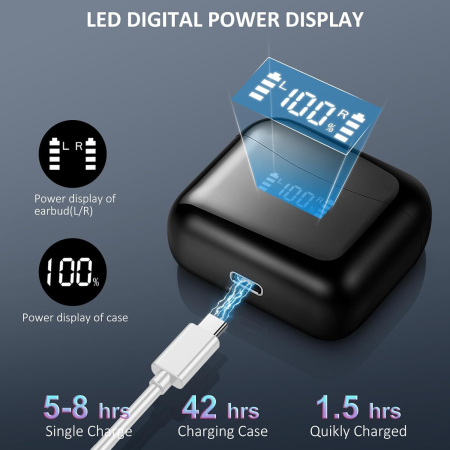 Căști fără fir Bluetooth cu traducător AI, traducere instantanee în 143 de limbi/42 de ore de redare [4]