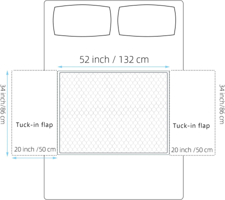 Protectie impermeabila reutilizabila de saltea pentru incontinență 86x132 cm [2]