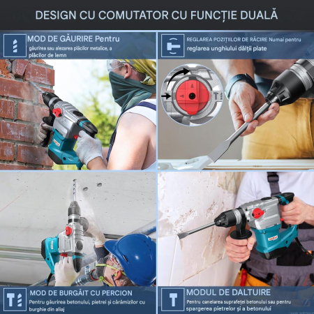 Ciocan Rotopercutor ENEACRO SDS-Plus, 1500W, 7J, 4 Funcții, Găurire Beton 32 mm [3]