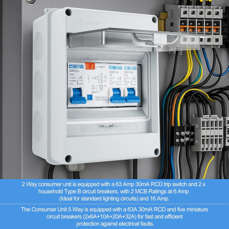 Cutie de Distributie Electrica IP65 cu Protectie FI 63A 30mA Tip A Intrerupator Principal 63A 5 Circuite [3]