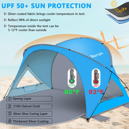 Cort de plaja cu deschidere automata pentru 3-4 persoane, albastru [5]