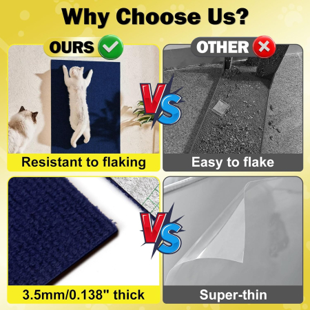 Covoras autoadeziv pentru zgârieturi pisici 60cm x 40cm, ALBASTRU [1]