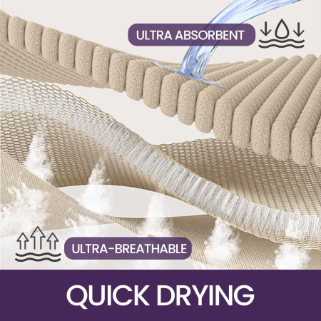 Covoraș moale de duș anti-alunecare, lavabil, gri 50x80 cm [2]