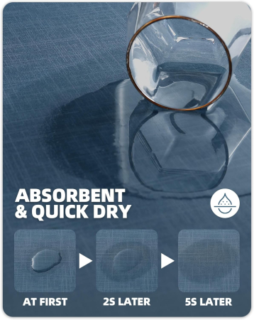 Covoraș moale de baie anti-alunecare, lavabil, albastru 43x100 cm [5]