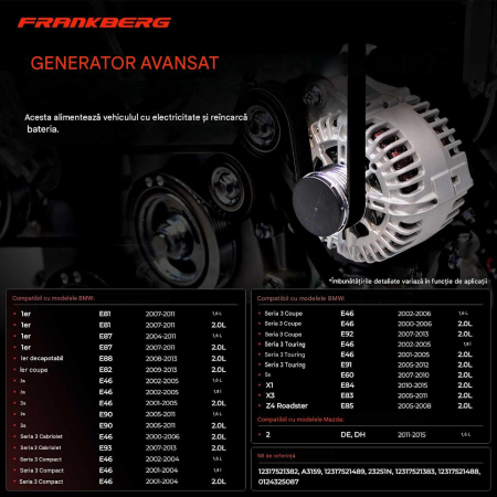 Alternator Frankberg BMW Seria 3 E46 / X3 E83 / Z4 E85, OE 12317521489 [1]