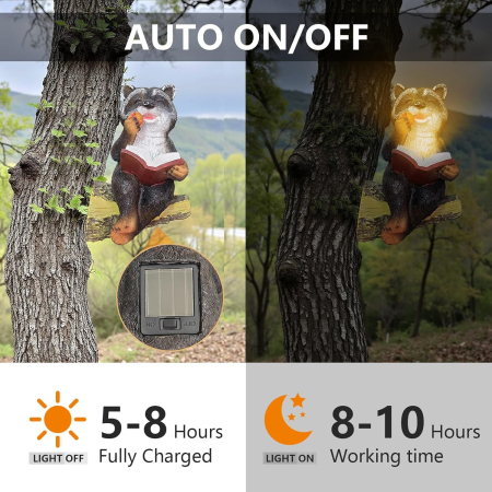 Decoratiune de gradina, terasa, balcon cu LED-uri si panou solar 18 cm, Raton [2]