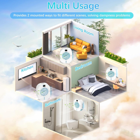 Dezumidificator de comfort ultra silentios, 1000 ml [6]