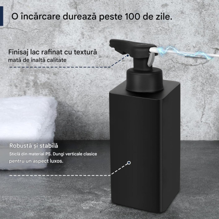 Dispencer automat de spuma din sapun, acumulator 1800 mAh, 450 ml [2]