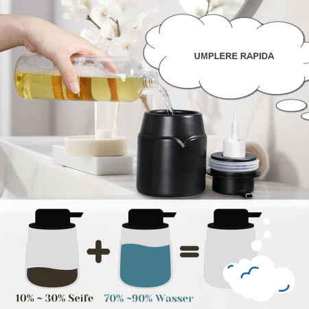 Dispenser de spuma din sapun negru, 420 ml [2]