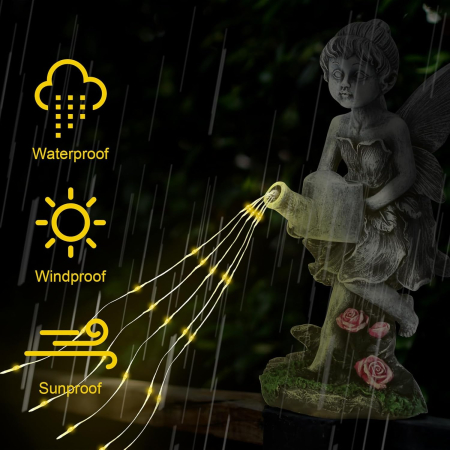 Zana de gradina, terasa, balcon cu 20 LED-uri si panou solar [2]