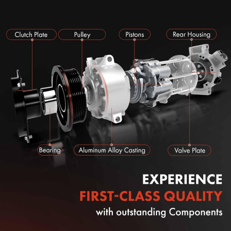 Compresor AC Frankberg Mercedes-Benz, PAG46, 6 Canale, OE 0002309011 [3]