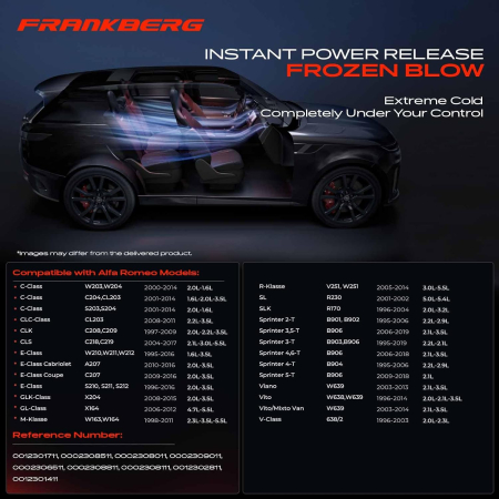 Compresor AC Frankberg Mercedes-Benz, PAG46, 6 Canale, OE 0002309011 [1]