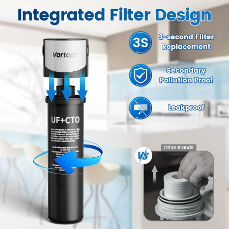 Filtru pentru apa curata, instalere sub chiuveta, filtrare 0,01μm, pentru 70000 L [6]
