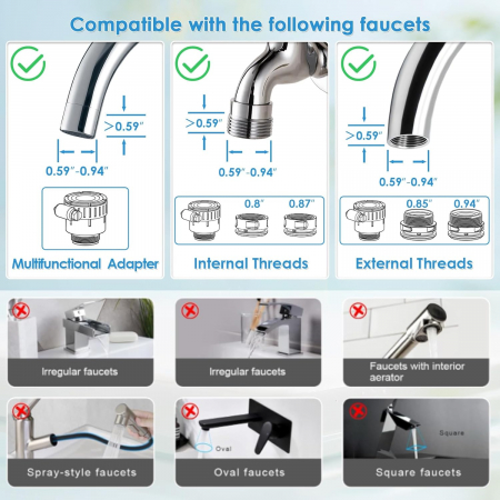 Filtru pentru apa curata, instalere pe baterie chiuveta, 2650L [4]