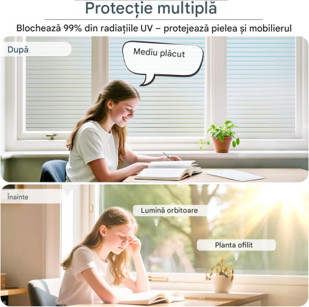 Folie autoadeziva blurata pentru confidentialitate ferestre , blocant UV 45x400 cm [3]