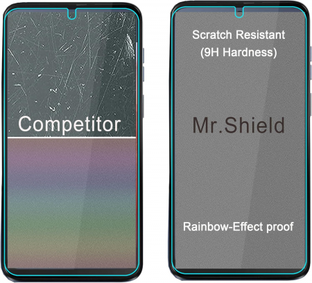 Folie de ecran compatibil cu Motorola Moto G Play 2024 Pachet de 3 buc, duritate 9H, HD transparenta [4]