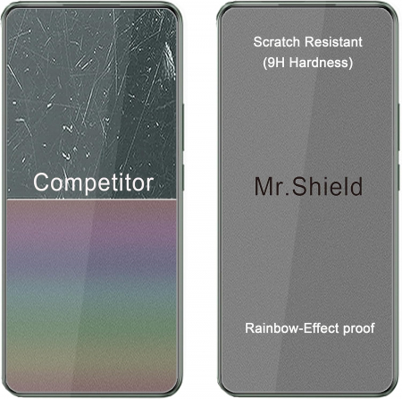 Folie de ecran compatibil cu Realme GT5 Pachet de 3 buc, sticla duritate 9H, Protector de ecran HD transparent [3]