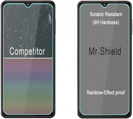 Folii de ecran compatibil cu Samsung Galaxy M13 5G, duritate 9H, transparent set de 3 [3]