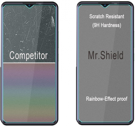 Folii de ecran compatibil cu Oukitel C25, duritate 9H, transparent set de 3 [5]