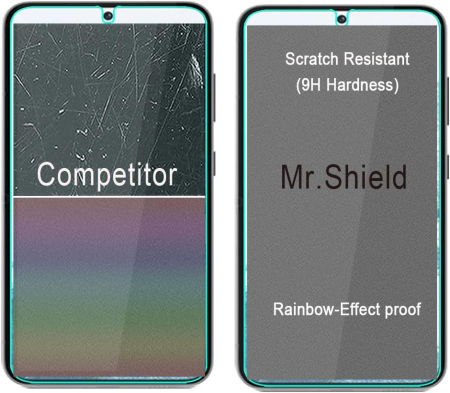 Folii de ecran compatibil cu Samsung Galaxy S23+5G, duritate 9H, transparent set de 3 [4]