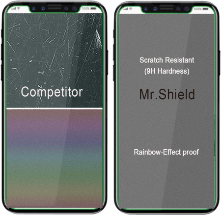 Folii de ecran compatibil cu Iphone X/Xs, duritate 9H, transparent set de 3 [4]