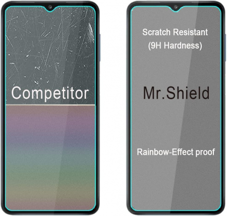 Folii de ecran compatibil cu Samsung Galaxy A13 4G / Galaxy A13 5G, duritate 9H, transparent set de 3 [6]