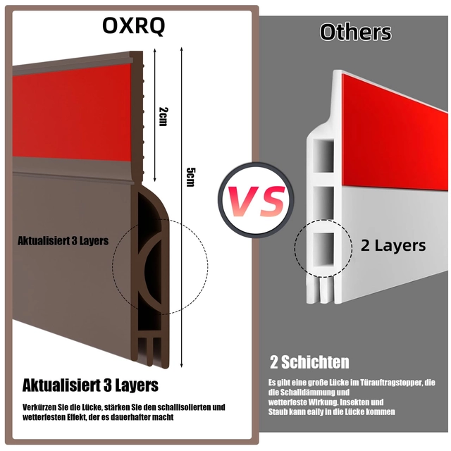 Garnitura siliconica autoadeziva pentru etansare usa-podea, Maro 2 M [4]