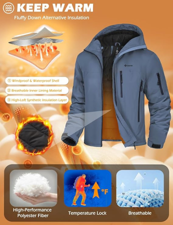 Geaca albastra de iarna pentru barbati, impermeabila, XL [3]