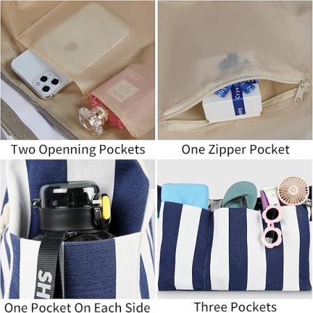 Geantă de plaja XXL pentru femei, material textil impermeabil 50x20x35 cm [2]