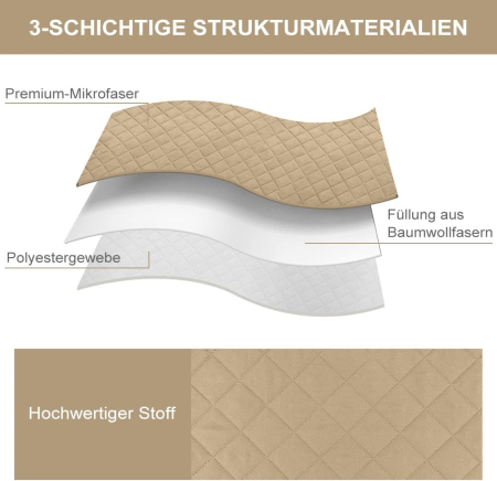 Husa crem pentru fotoliu, cu protectie cotiere, moale, lavabila, 68.6x63,5x55.9 cm [3]