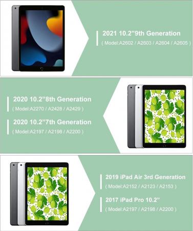Husa compatibila cu iPad 10.2 inch  (iPad 9th/8th 7th Generation), cu tastatura, inchidere magnet, piele PU verde [2]