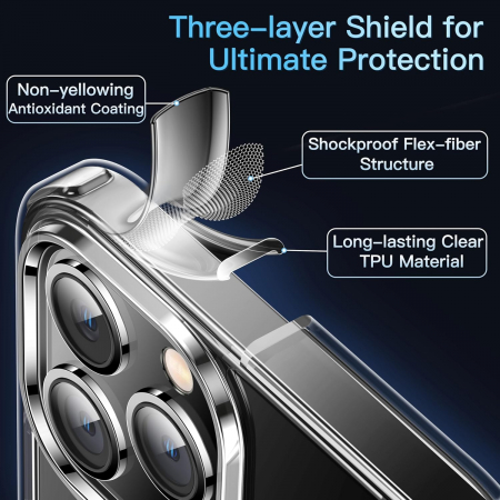 Husa compatibila cu iPhone 13 Pro, anti-soc, subtire, elastica, Transparenta [4]
