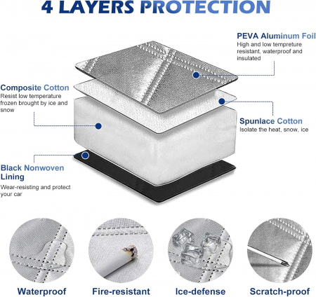 Husa groasa protectie parbriz vara/iarna, fixare magneti, contra UV/inghet 157x126 cm [4]