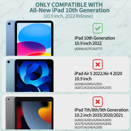 Husa tableta iPad 10 10,9 inchi, model 2022, carcasă spate moale TPU cu suport și pliere triplă [6]