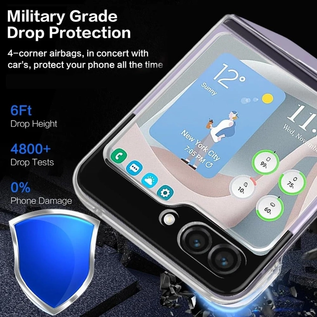 Husa telefon pentru Samsung Galaxy Z Flip 6 5G Soft Gel, transparenta [1]
