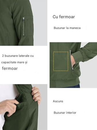 Jachetă verde casual de vara pentru bărbați, Slim Windproof  3XL [1]