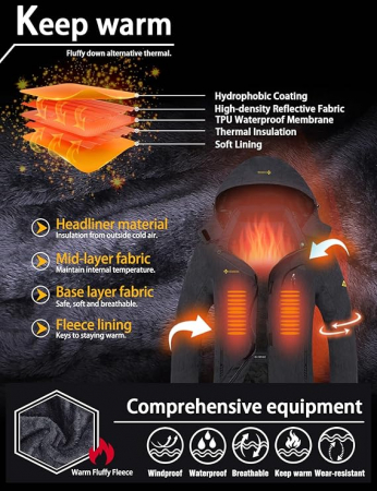 Jacheta sport de iarna femei, captusita, impermeabila, cu gluga si 4 buzunare, negru M [6]