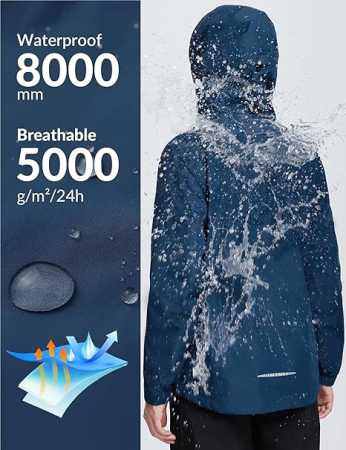 Jacheta usoara de primavara pentru femei, respirabila, Albastra S [1]