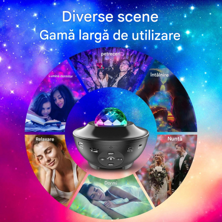 Proiector LED cu cer înstelat, cu valuri de apă rotative, cu telecomandă, player muzical cu Bluetooth [6]