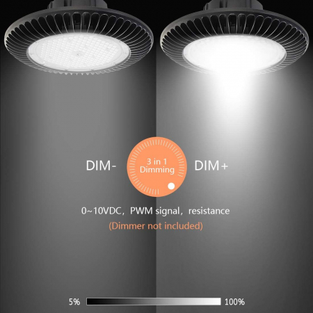 Lampa industriala din aluminiu, eficienta A+, alimentare 100-240V, putere 28000LM [1]