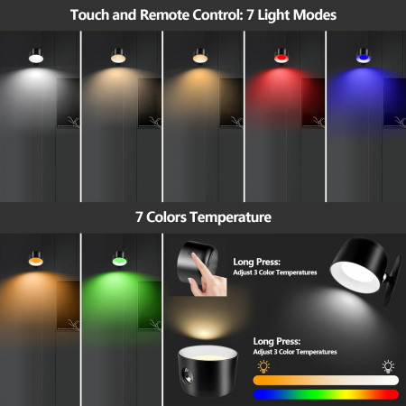 Lampa rotativa de perete cu telecomanda, reincarcabila, 5 Niveluri de luminozitate &7 culori cu 2500 mAh [1]