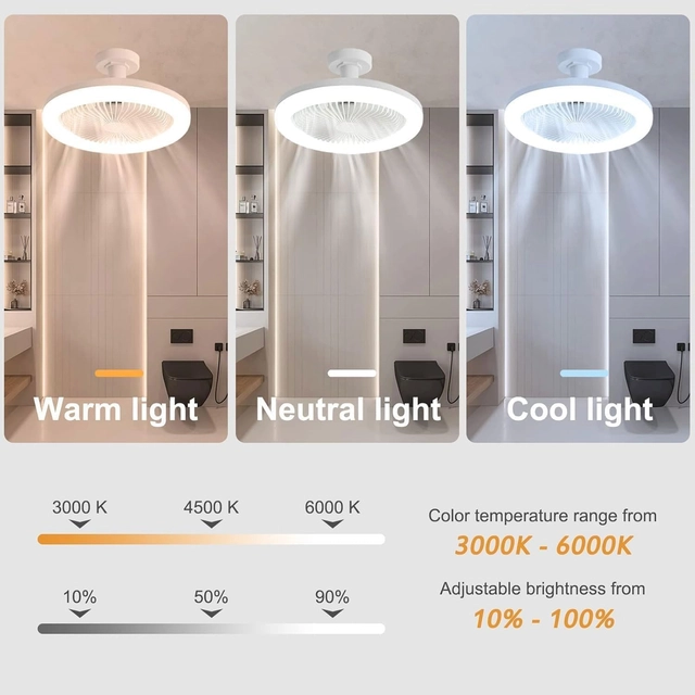 Lampa plafon LED E27 30W cu ventilator si telecomanda, 10 x 8 x 2 cm; 3.11 kg [4]